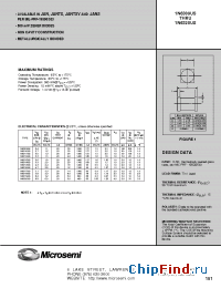 Datasheet JAN1N6311US. manufacturer Microsemi